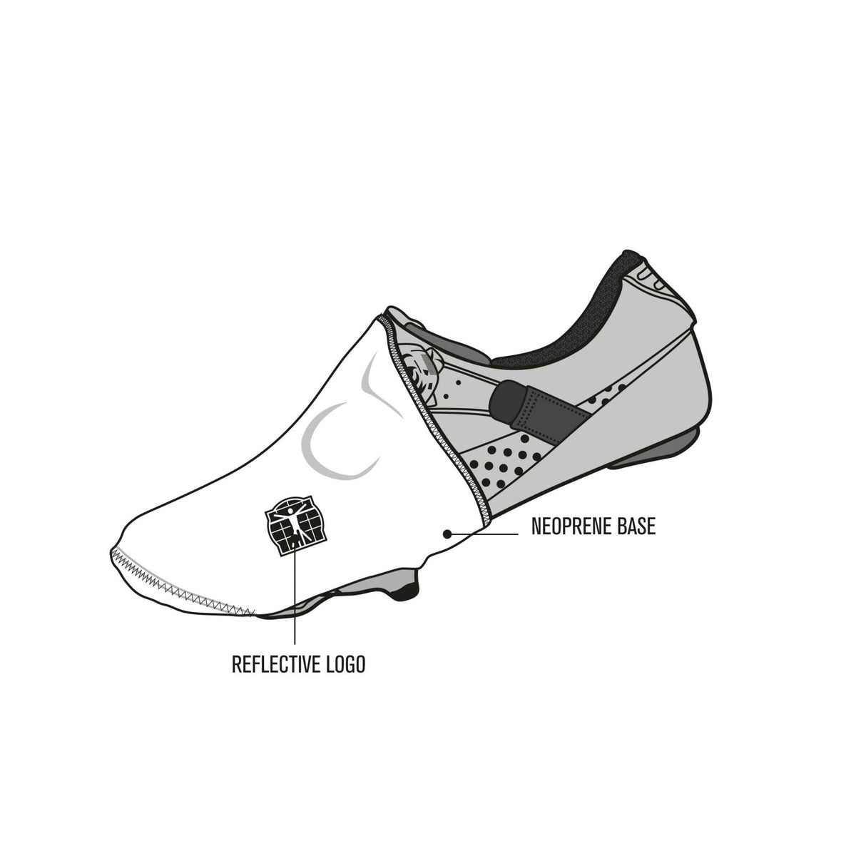 Neoprene Toe Protector